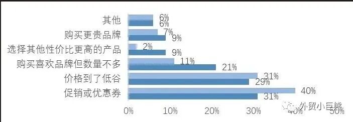 Prime Day配图 8