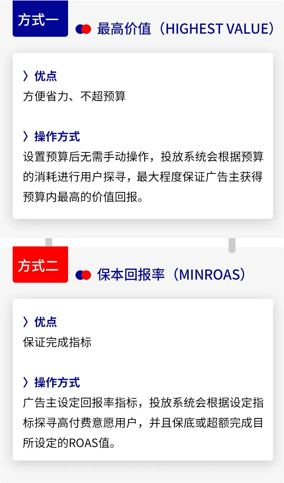 Pangle配图 5