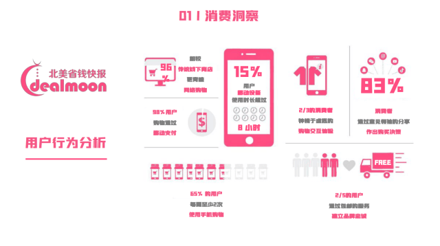 Dealmoon配图 8