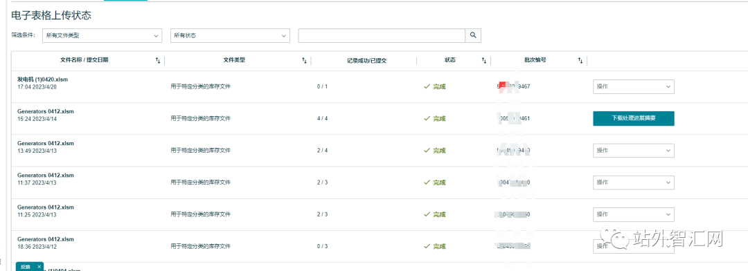 亚马逊变体配图 9