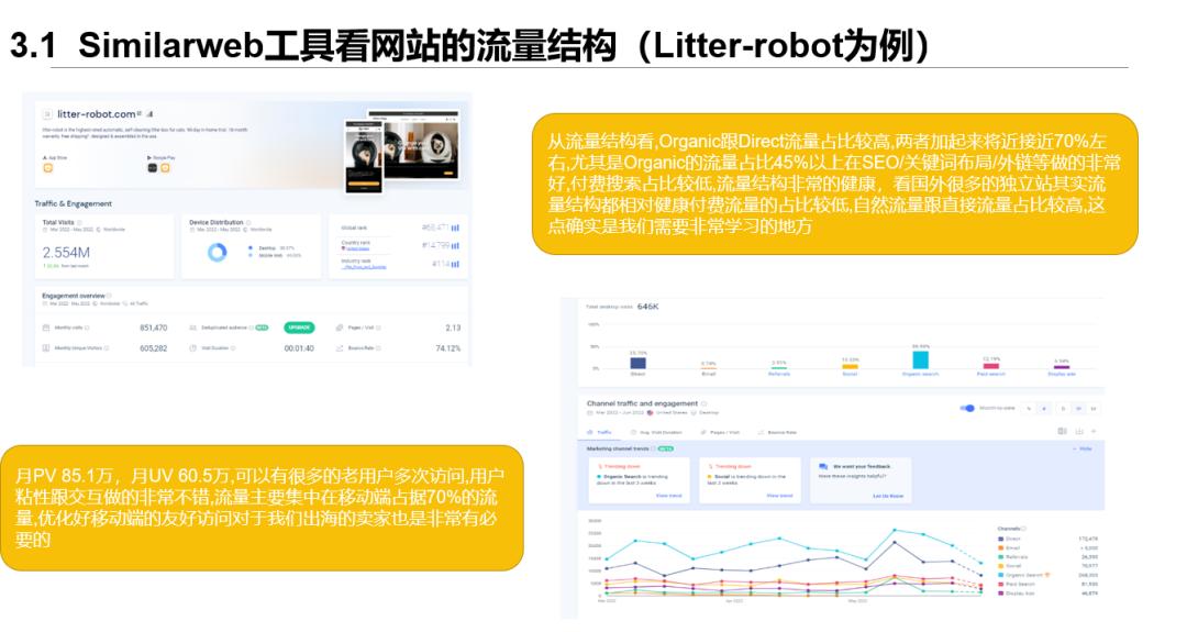 联盟营销配图 12