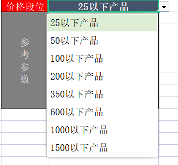 亚马逊选品配图 1