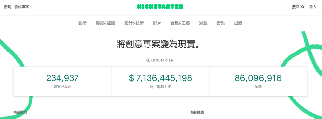 亚马逊选品配图 7