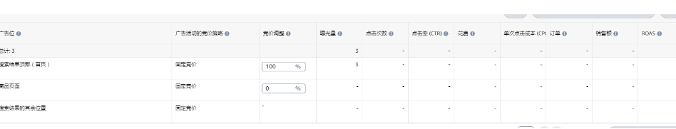 亚马逊运营配图 6