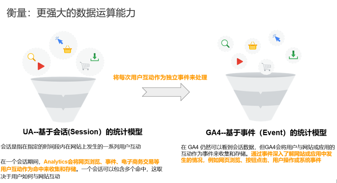 联盟营销配图 5