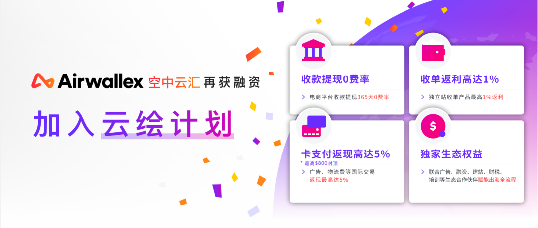 独立站转化配图 6