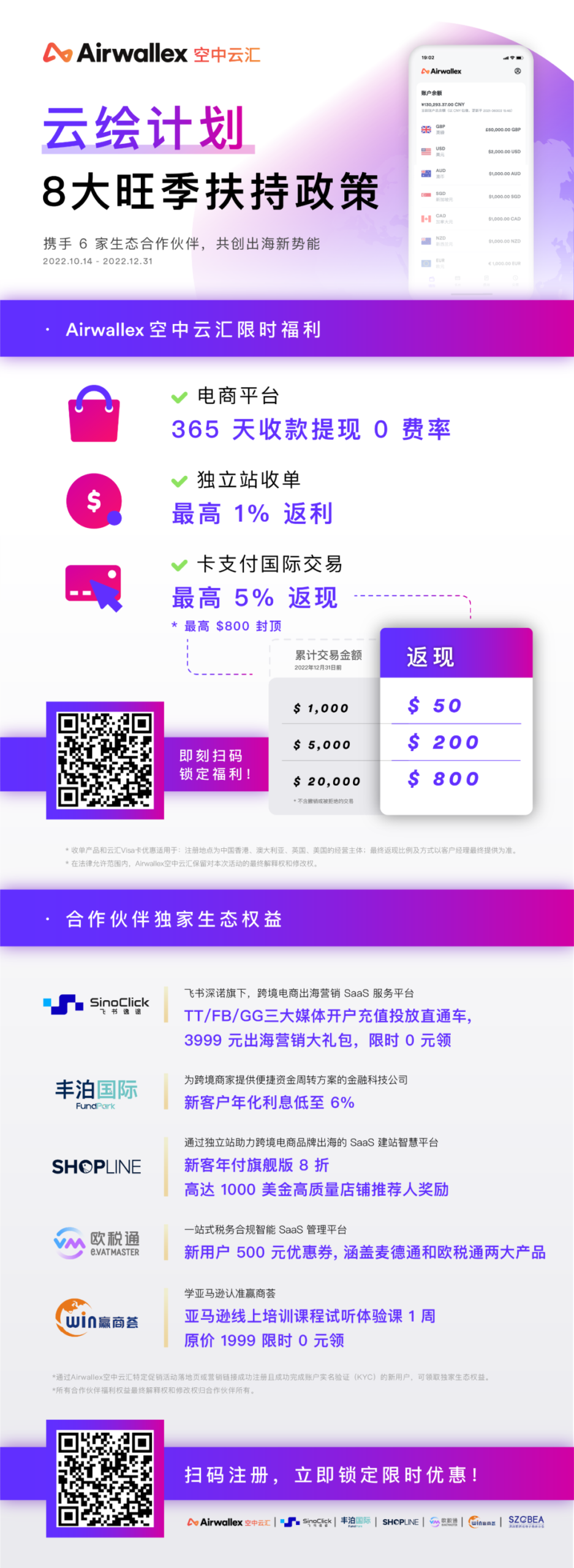独立站转化配图 8