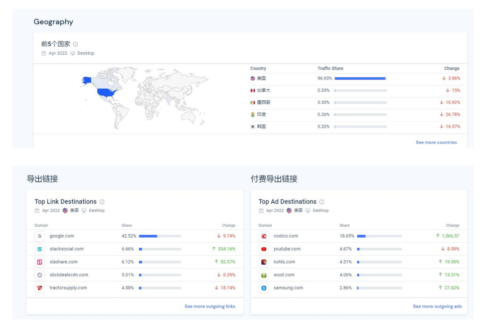 站外Deal配图 9