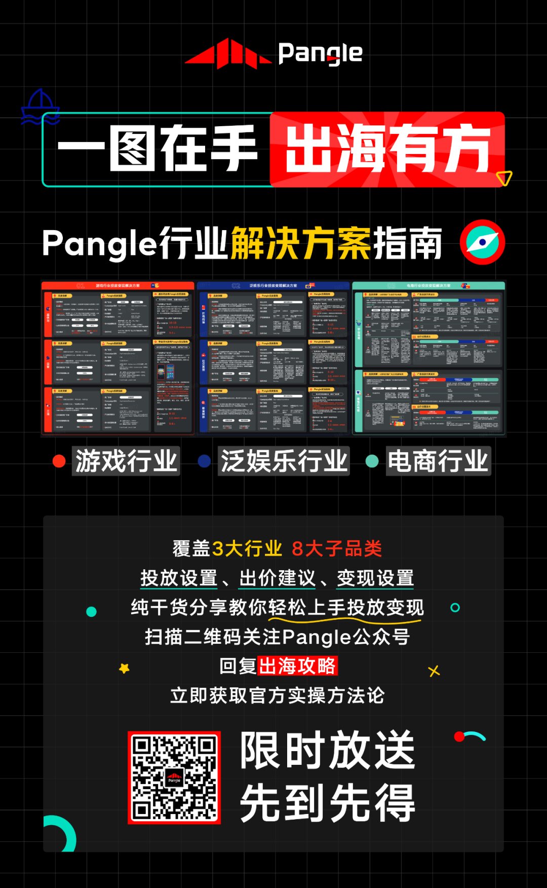 Pangle配图 2