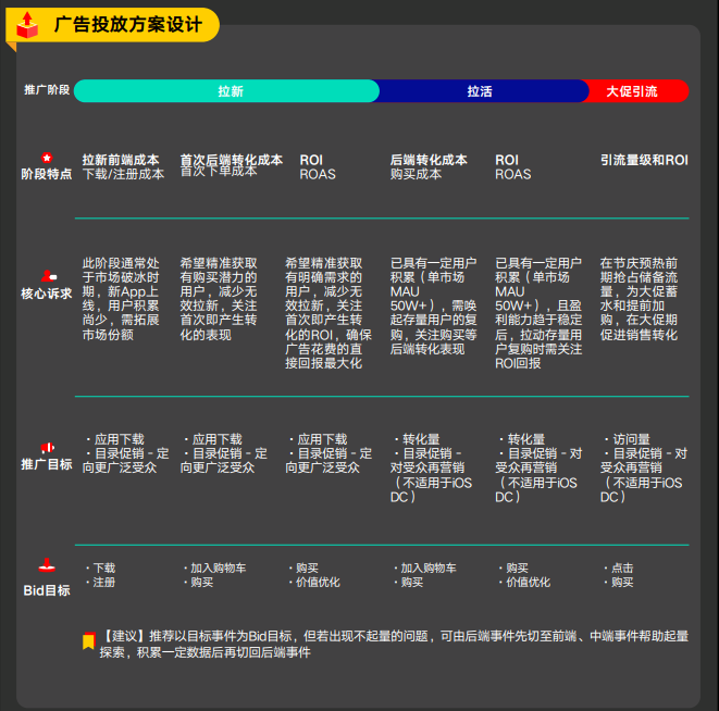 Pangle配图 3