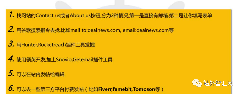 亚马逊站外推广配图 8