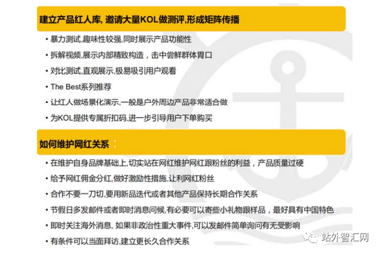 亚马逊站外推广配图 11