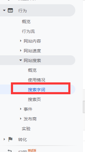 关键词研究配图 4