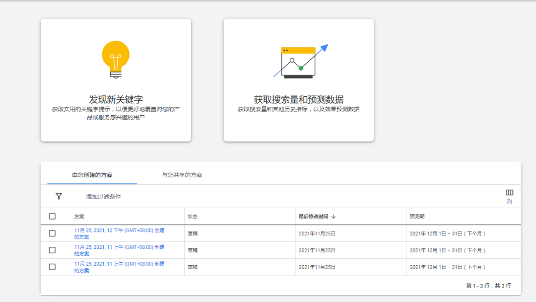 关键词研究配图 6