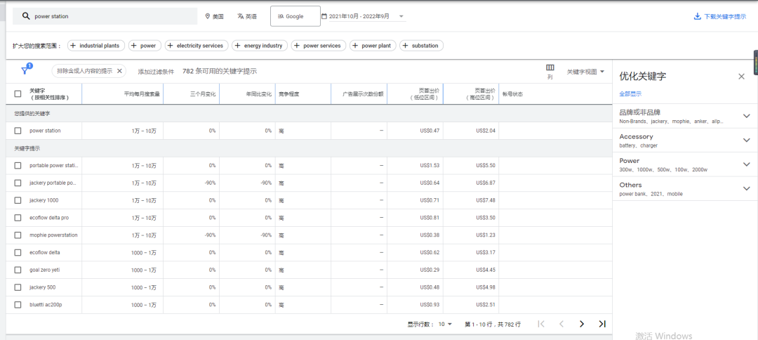 关键词研究配图 7