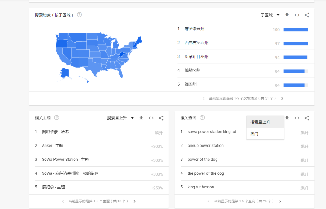 关键词研究配图 8