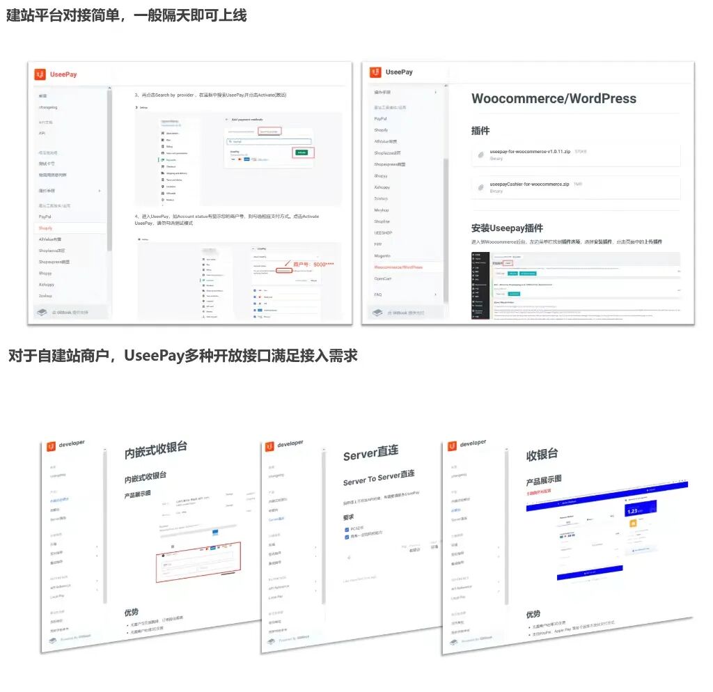 支付转化配图 7