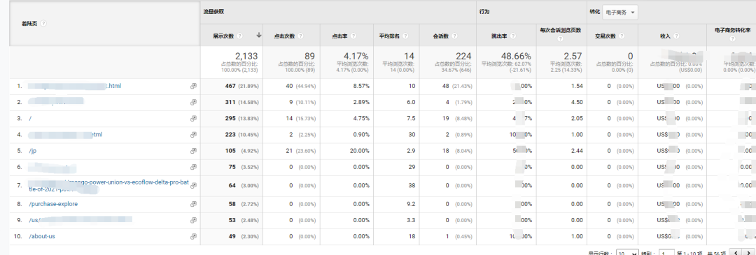 Google Search Console配图 7