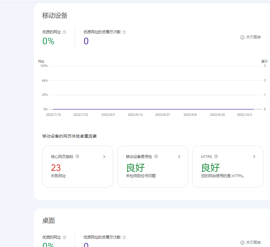 Google Search Console配图 11