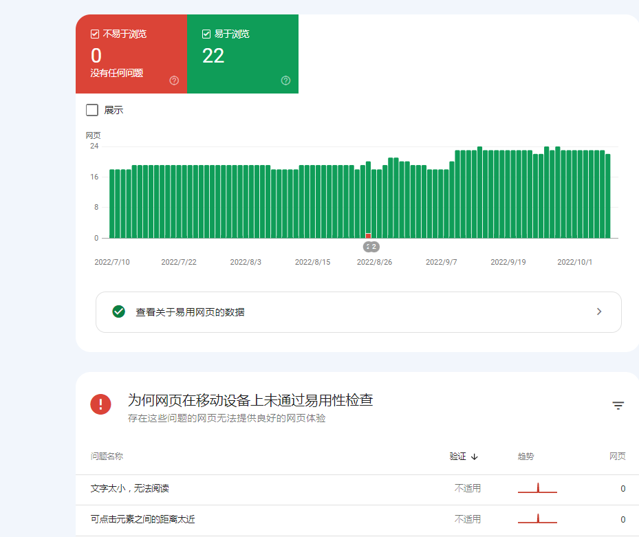 Google Search Console配图 13