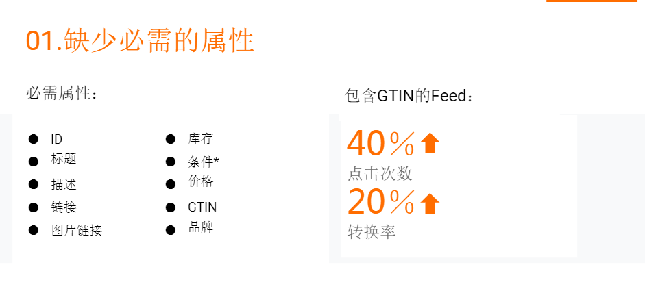 GMC申请配图 10