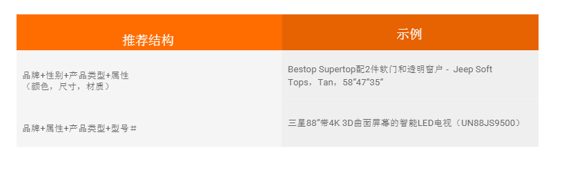 GMC申请配图 12