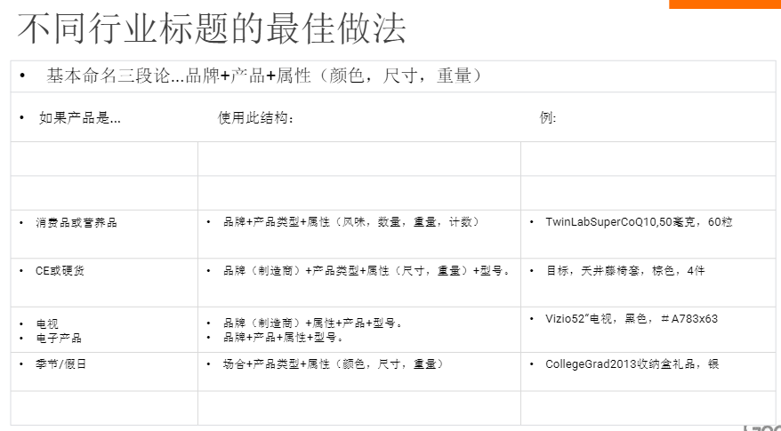 GMC申请配图 13