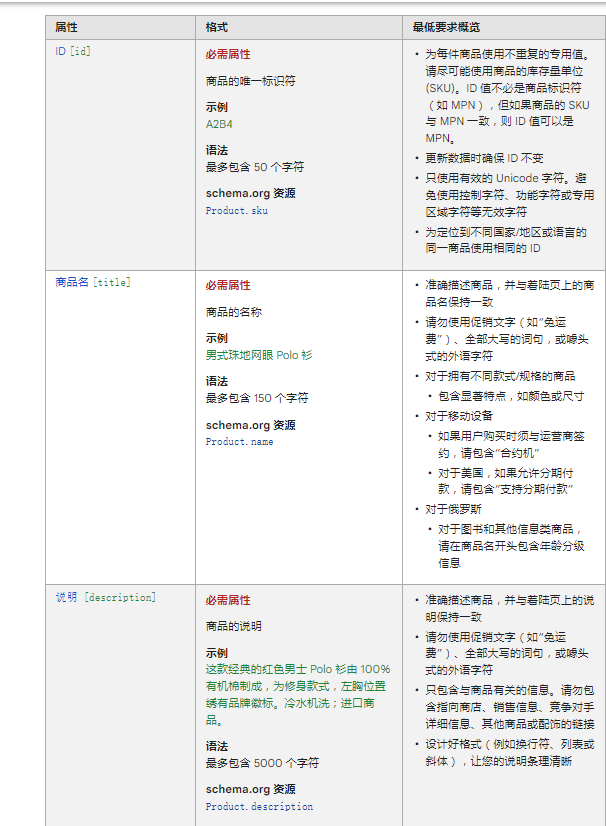 GMC申请配图 14