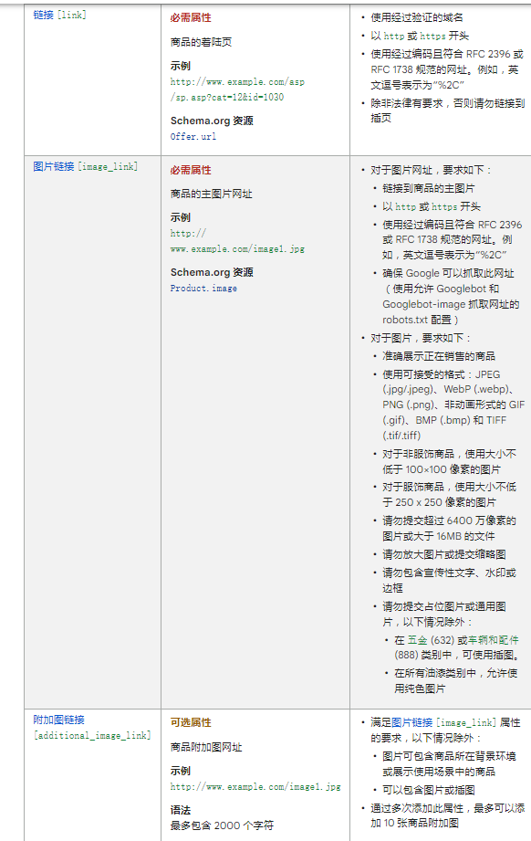 GMC申请配图 15