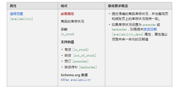 GMC申请配图 16