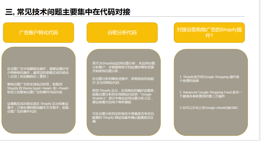 独立站流量配图 10