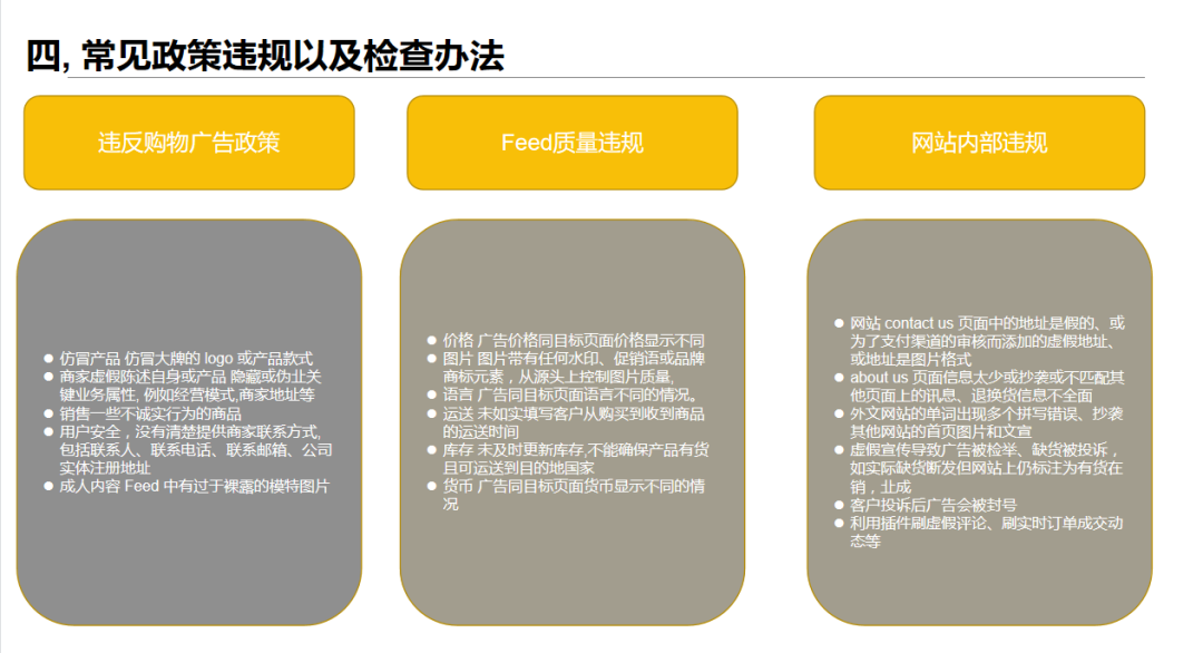独立站流量配图 11