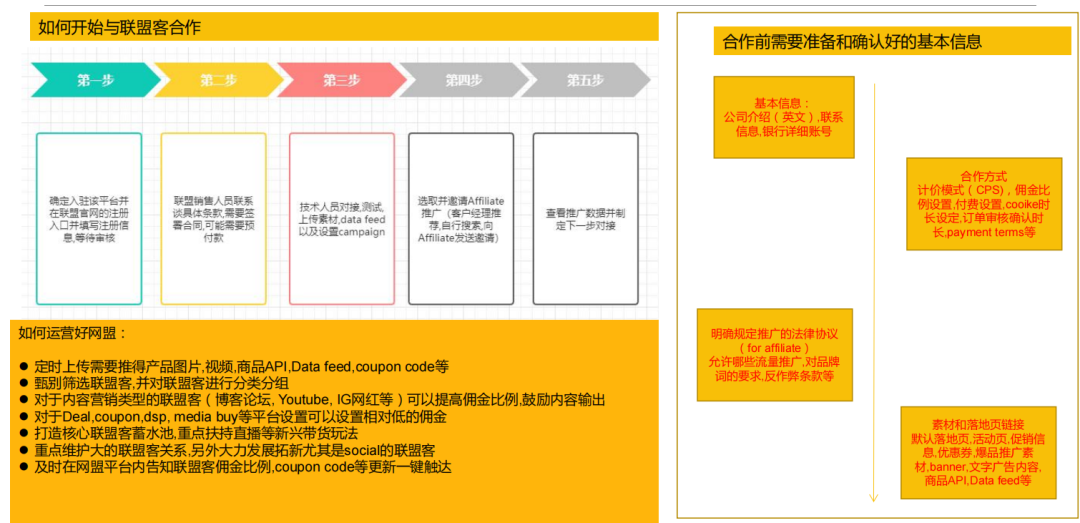 储能品牌营销配图 8