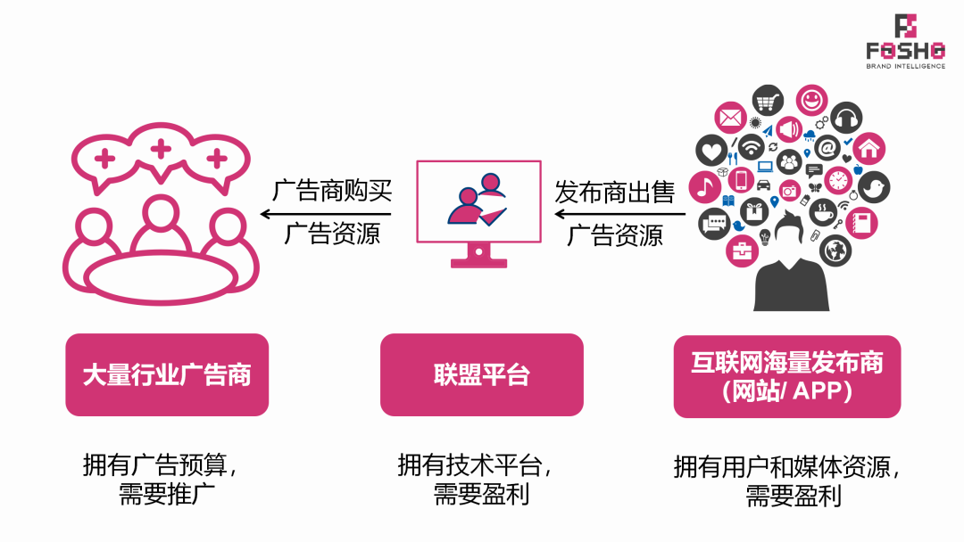 品牌出海配图 6