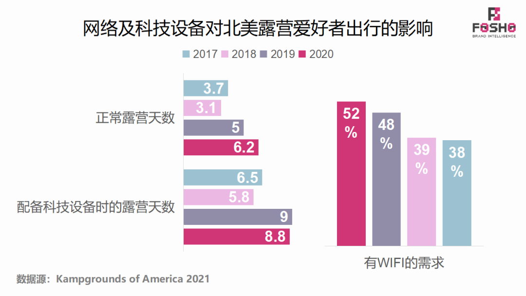 户外市场配图 11