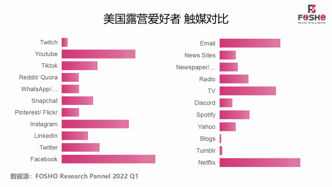 户外市场配图 12