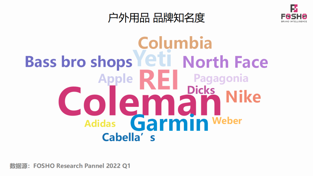 户外市场配图 14