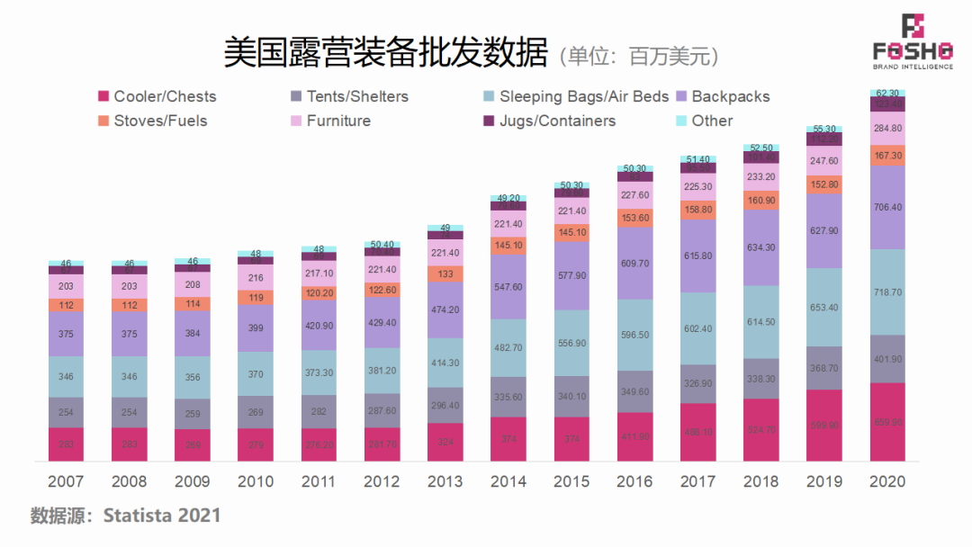 户外市场配图 15