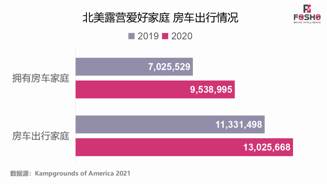 户外市场配图 16