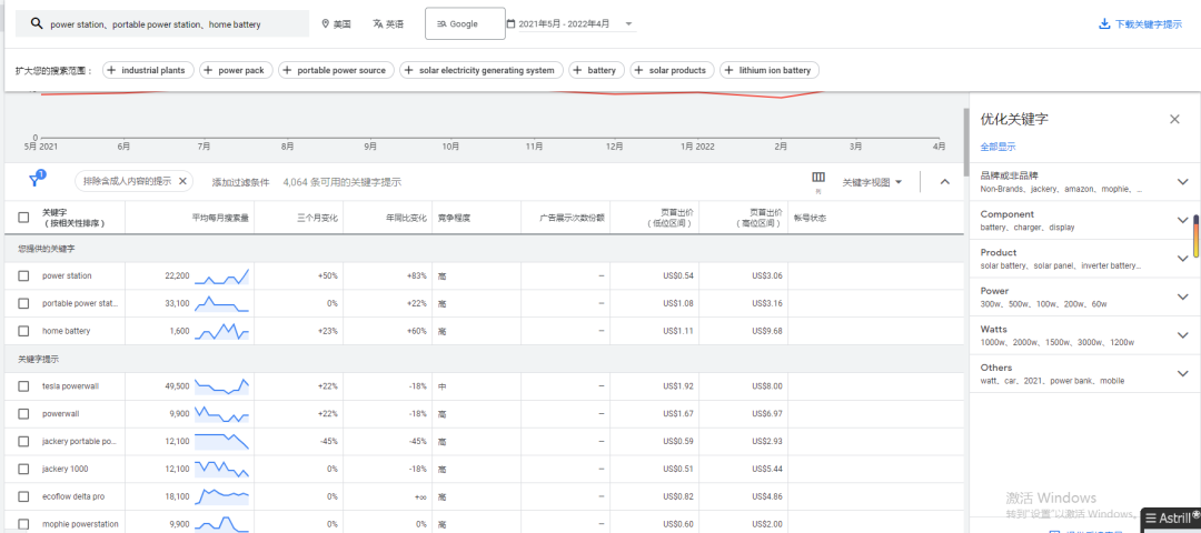 Keyword Planner配图 3