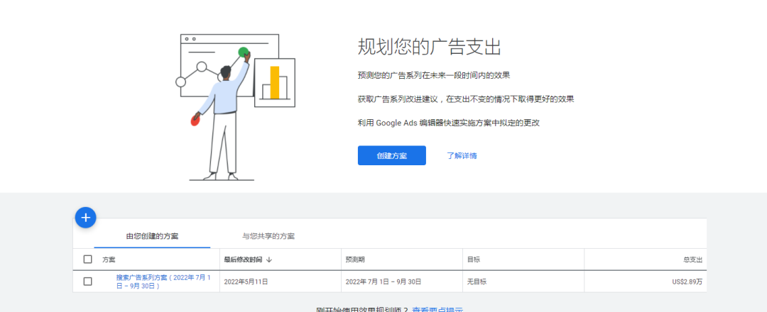 Keyword Planner配图 6