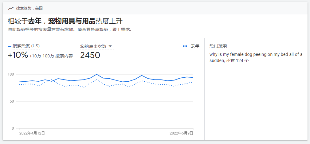 Keyword Planner配图 10