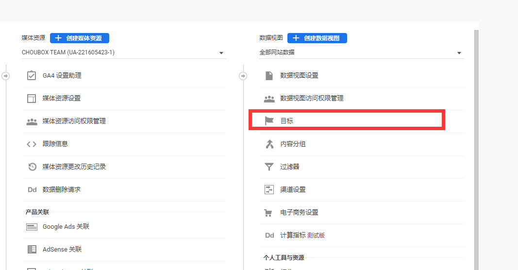 谷歌广告准备配图 5