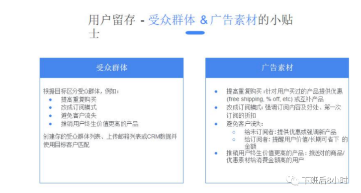 谷歌广告准备配图 20