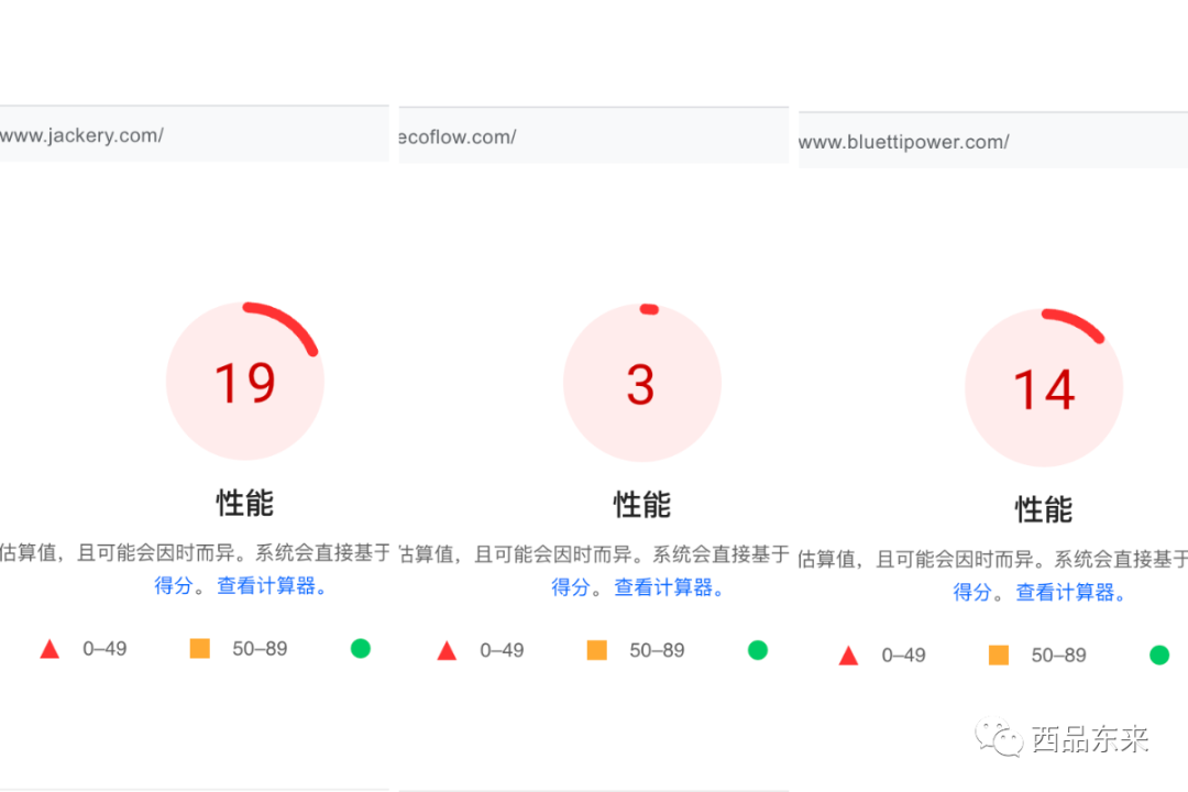 储能品牌SEO配图 17
