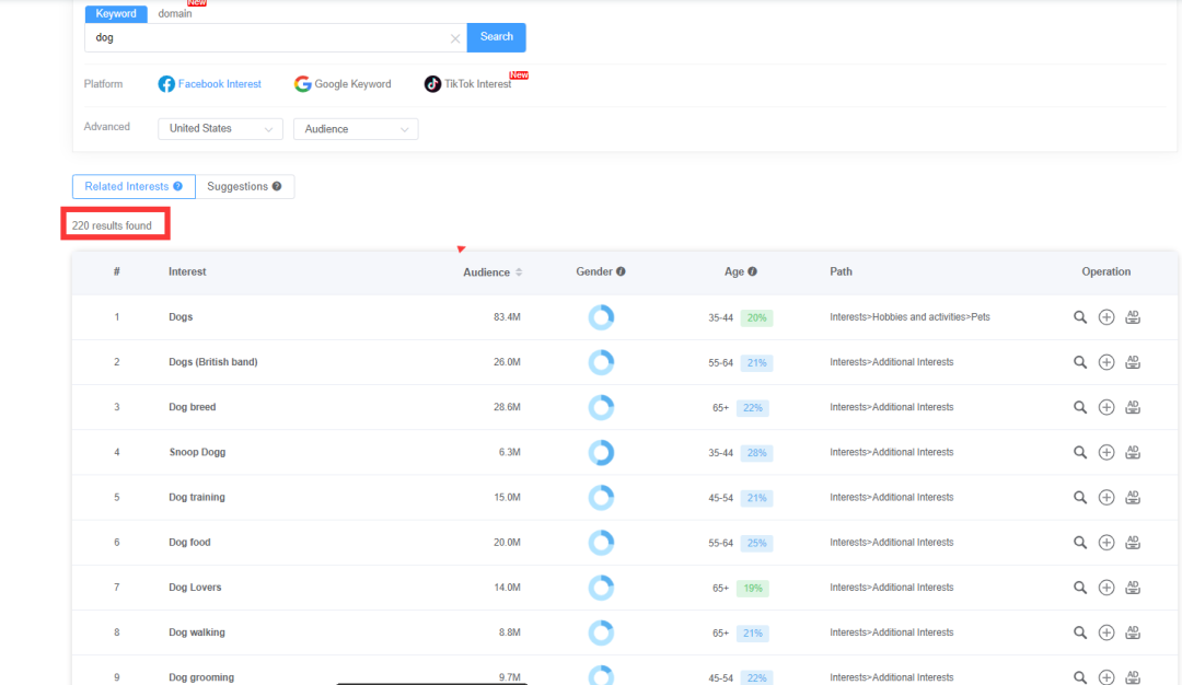 AdTargeting配图 5