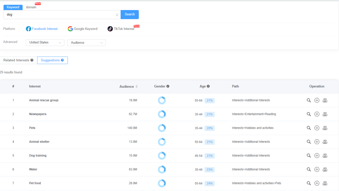 AdTargeting配图 8