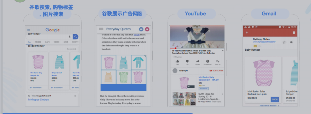 谷歌广告账户配图 7