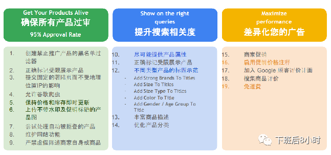 独立站冷启动配图 18