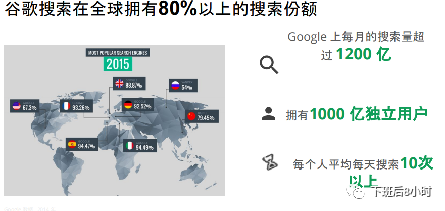 独立站冷启动配图 20